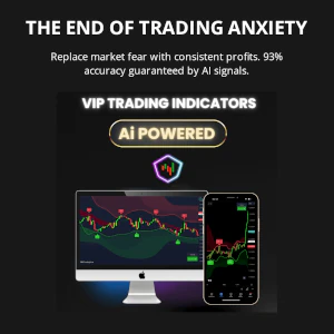 Vip Indicators