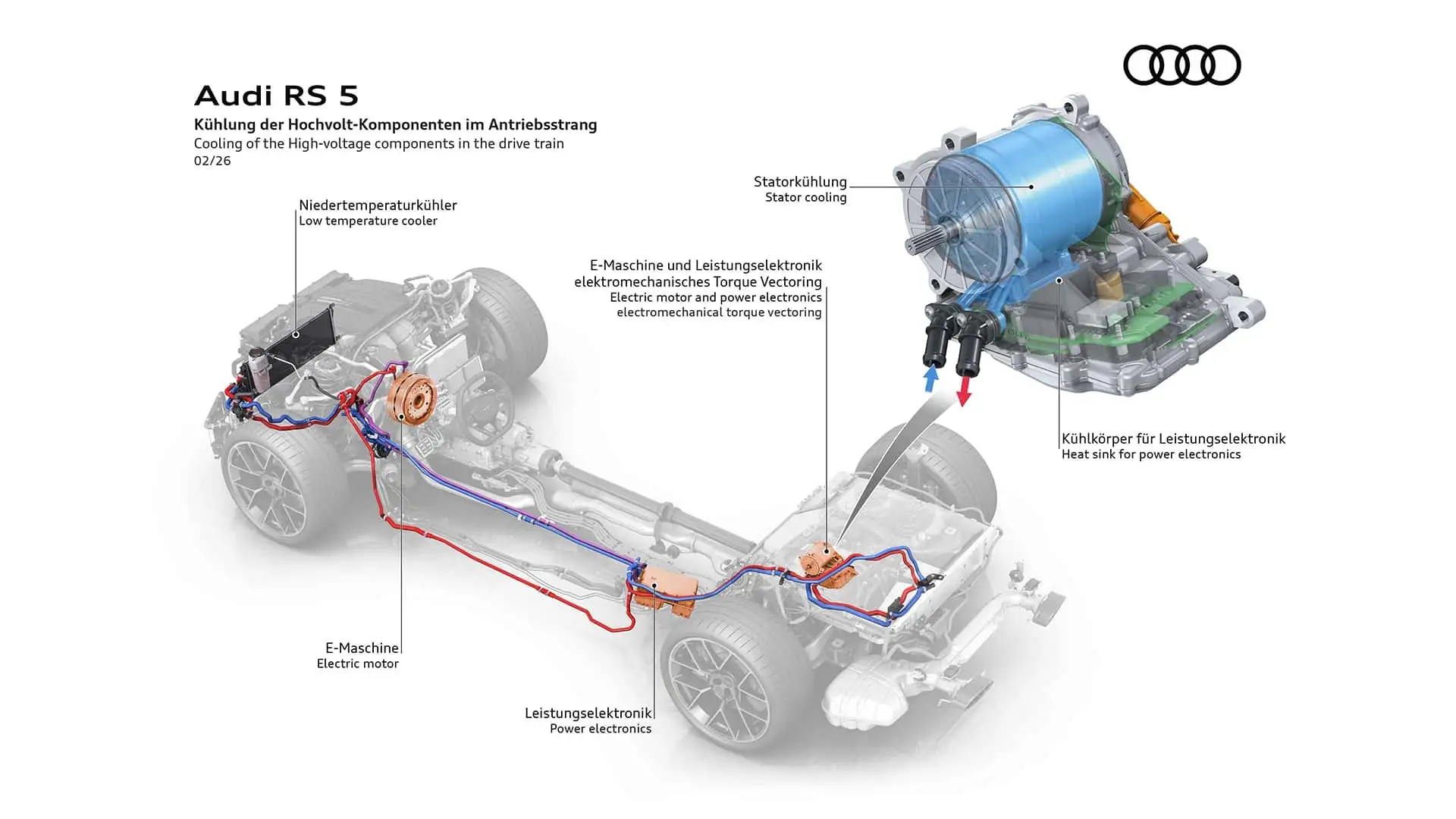 2026 Audi Rs5 Avant 36