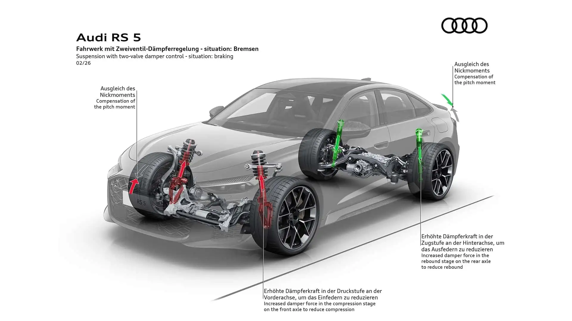2026 Audi Rs5 Avant 37