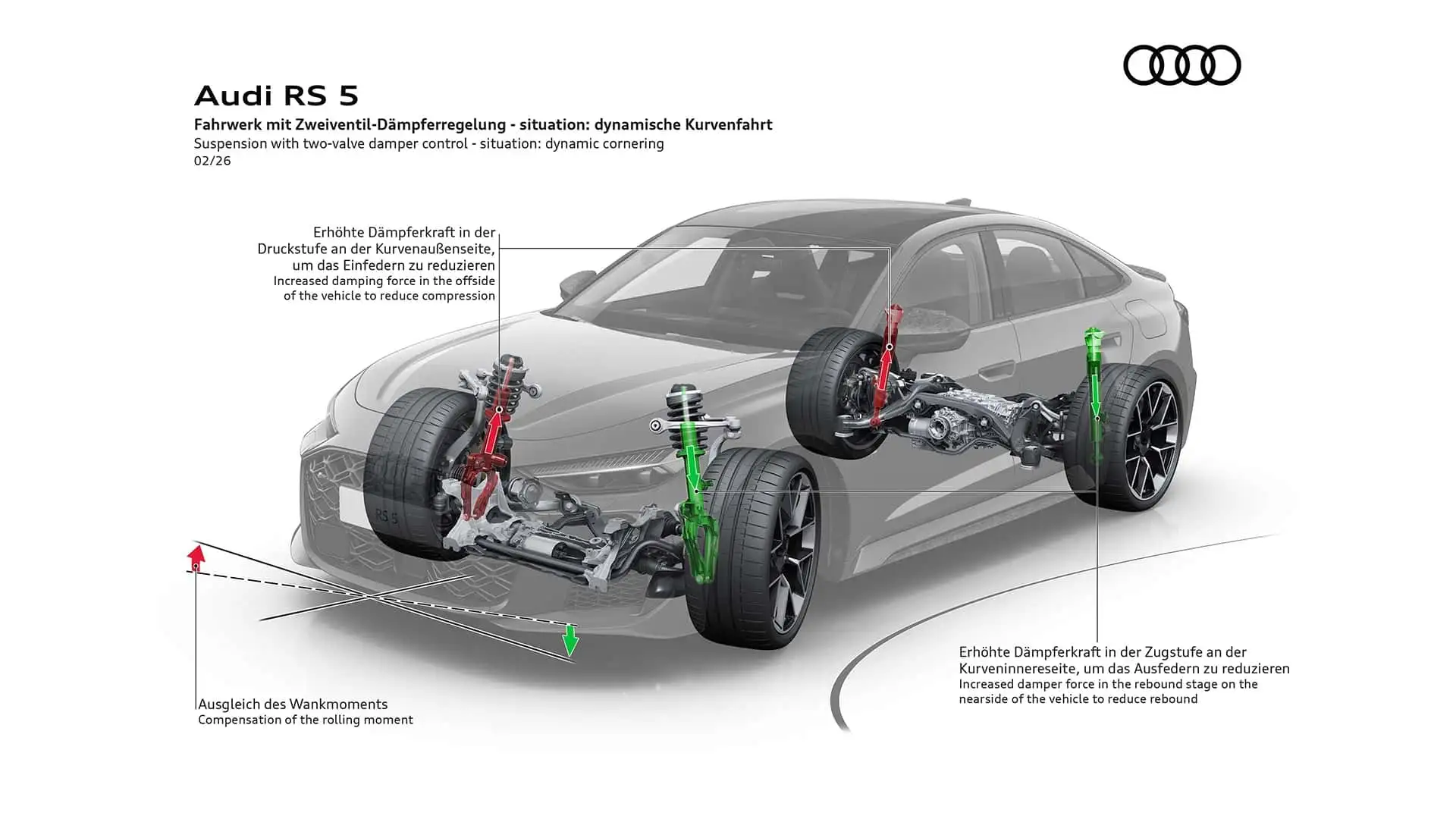 2026 Audi Rs5 Avant 39