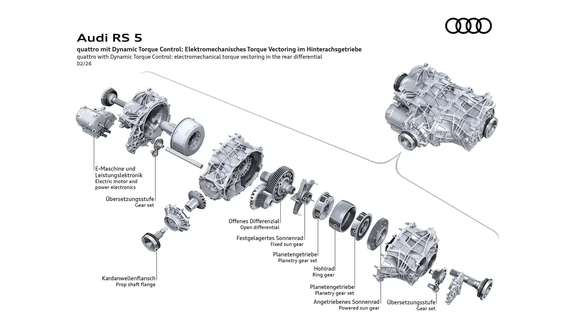 2026 Audi Rs5 Avant 40