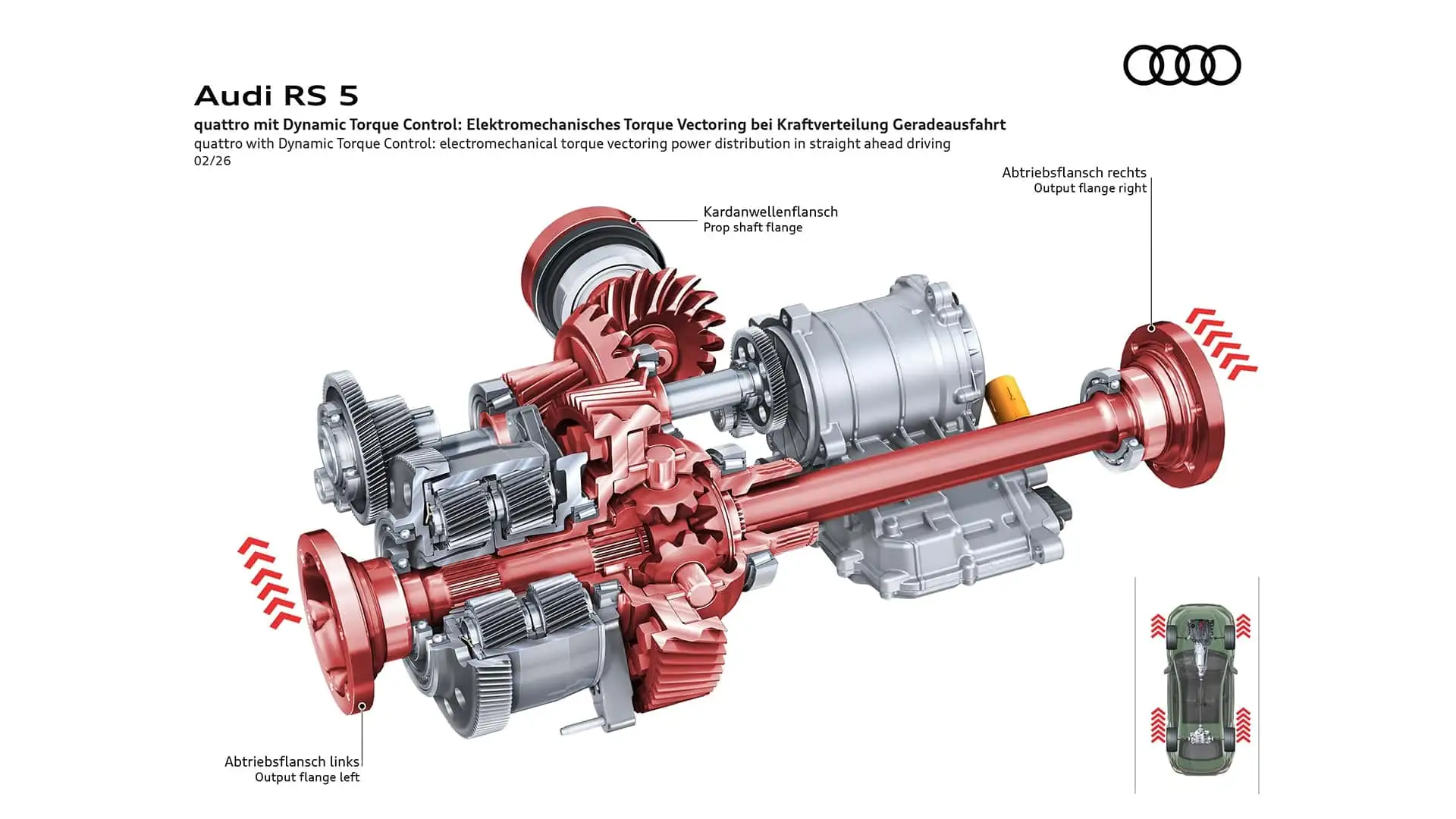2026 Audi Rs5 Avant 42