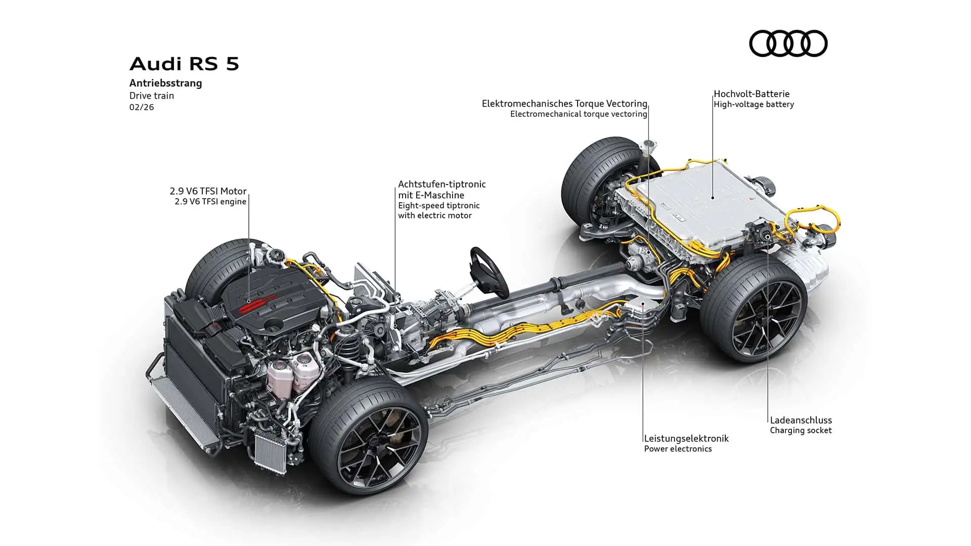 2026 Audi Rs5 Avant 51