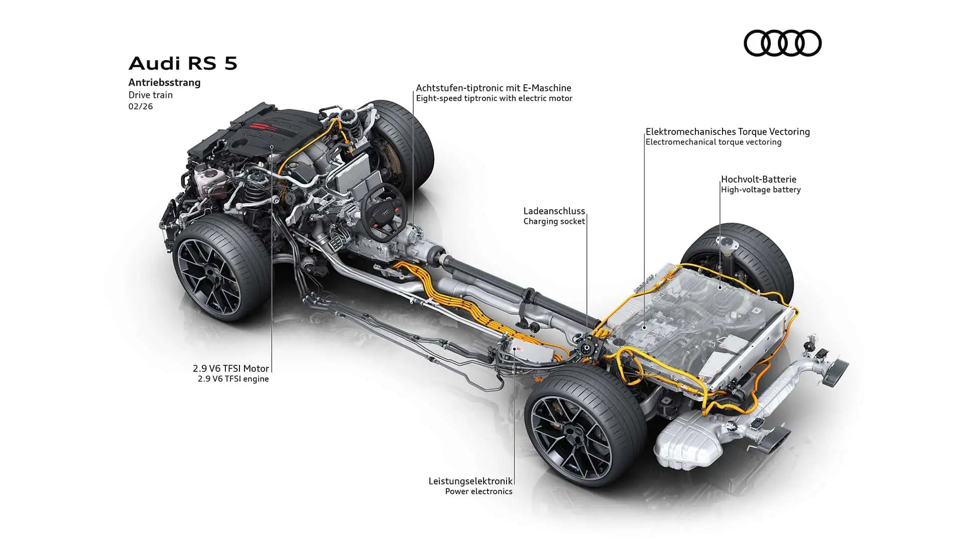 2026 Audi Rs5 Avant 52