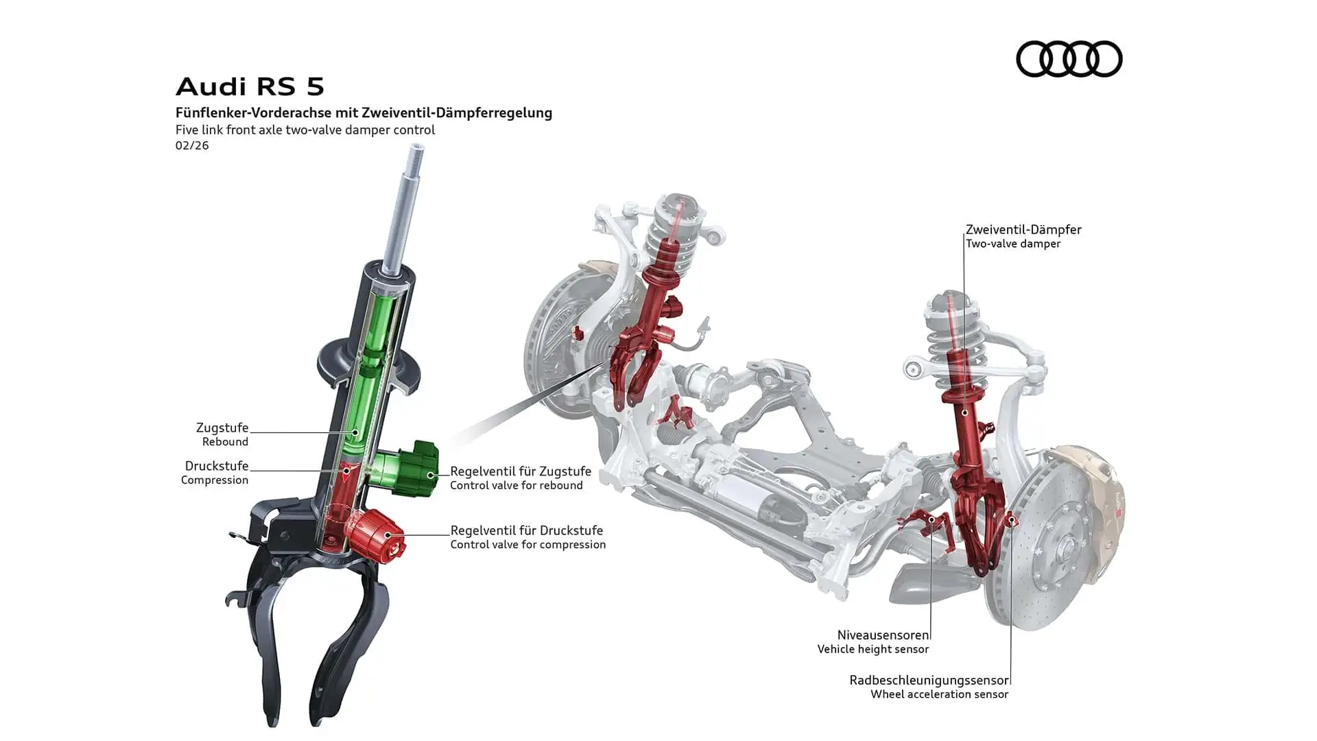 2026 Audi Rs5 Avant 56