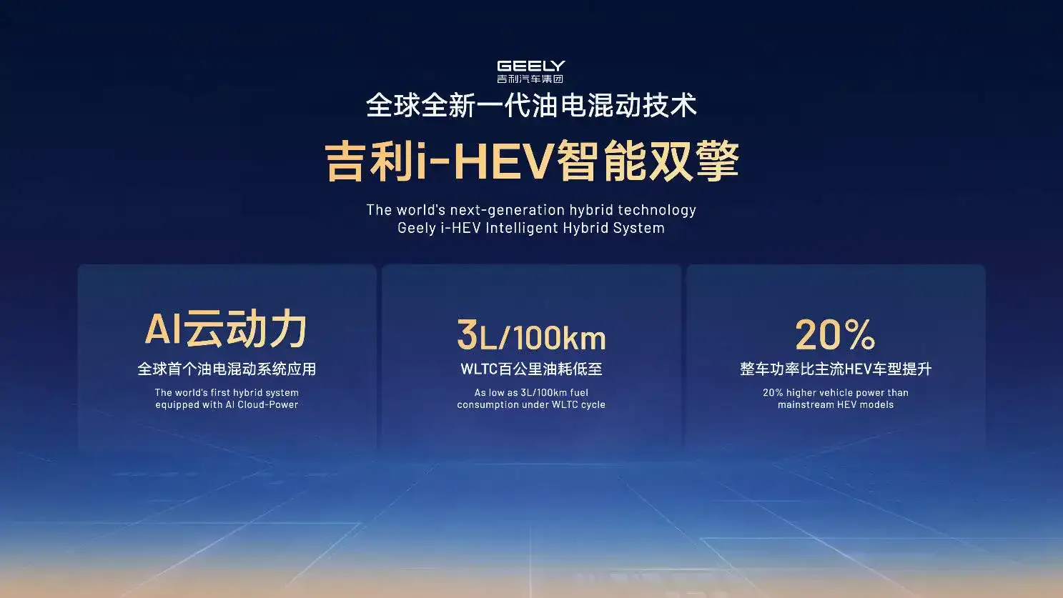 GEELY Emgrand Hybrid - Geely I HEV Intelligent Hybrid Tech Banner